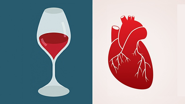 tác hại rượu bia với sức khỏe tim mạch